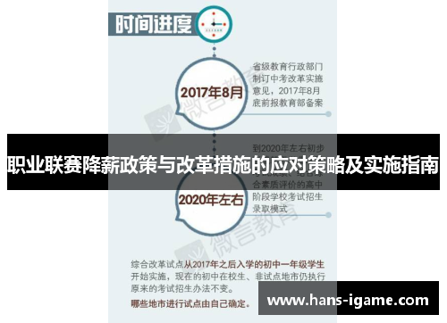 职业联赛降薪政策与改革措施的应对策略及实施指南 职业联赛降薪政策与改革措施的应对策略及实施指南