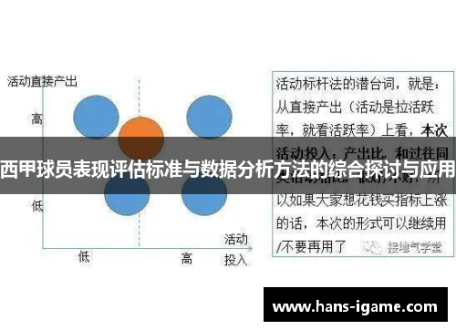 西甲球员表现评估标准与数据分析方法的综合探讨与应用