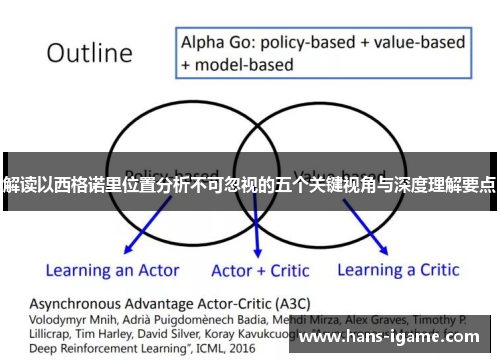 解读以西格诺里位置分析不可忽视的五个关键视角与深度理解要点