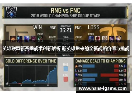 英雄联盟新赛季战术创新解析 新英雄带来的全新战略价值与挑战