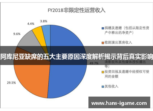 阿库尼亚缺席的五大主要原因深度解析揭示背后真实影响
