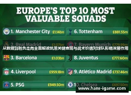 从数据到胜负走向全面解读凯恩关键表现与战术价值对球队影响深层作用