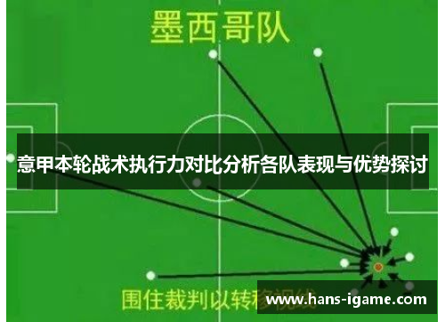意甲本轮战术执行力对比分析各队表现与优势探讨